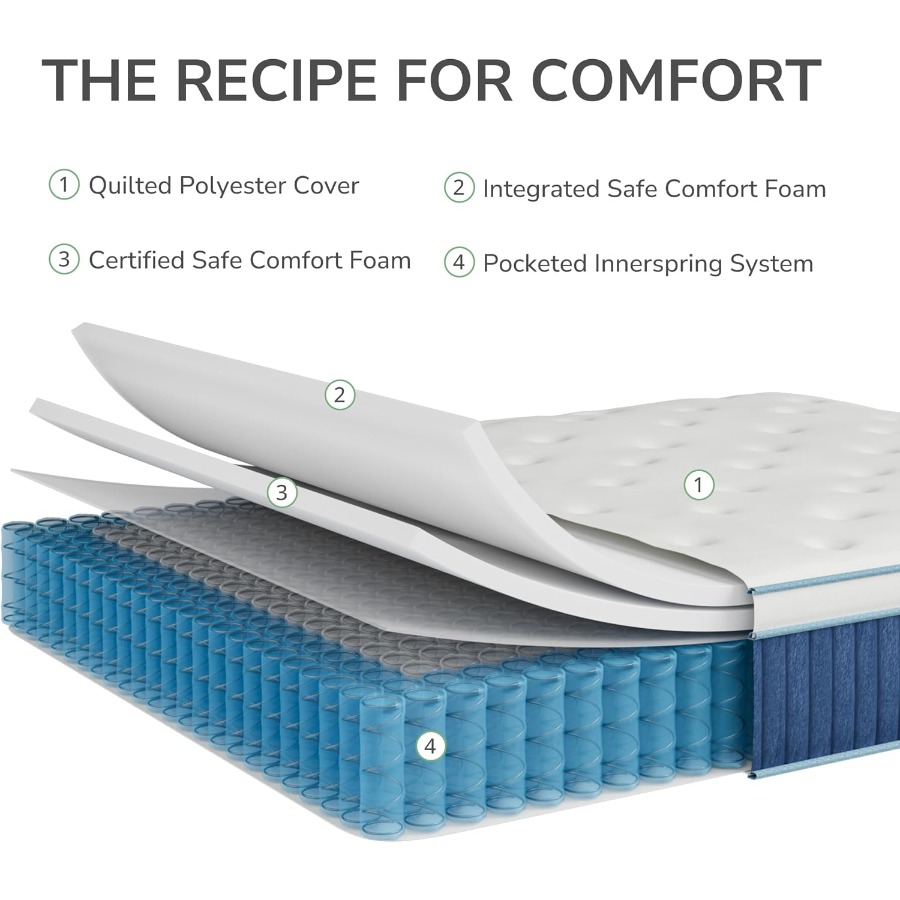 Materasso ibrido da 12 pollici - Memory Foam Mattress In A Box Queen recensione e prezzo